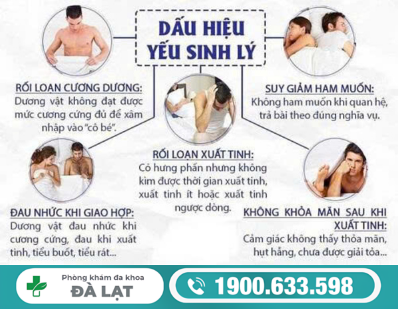 Hình ảnh minh họa